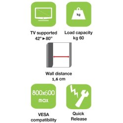 Techly Vgbeslag Til LED LCD Tv 42-80 Ultra Slim Fixed H600mm" Ica-Plb 860