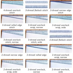 Husqvarna Viking Amber S100 Overlock