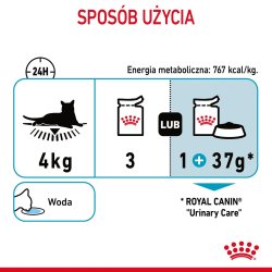 Royal Canin Urinpleje I Sovs 12X85g