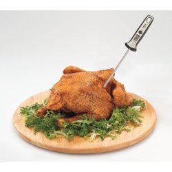 GEFU 21820 mad termometer -45 - 200 C Digital