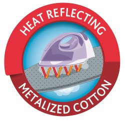 Strygebrtbetrk Vileda Rapid