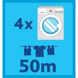 Trrestativ Vileda Sun-Rise