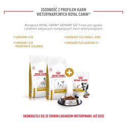 Royal Canin Hunde Urinary S/O Godbidder - Hunde Godbid - 230G