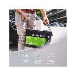 Green Cell LFPGC12V80AH UPS batteri Lithium jern fosfat (LiFePO4) 12,8 V