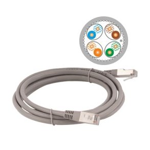 Alantec KKS6ASZA2.0 netvrkskabel Gr 2 m Cat6a S/FTP (S-STP)