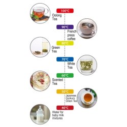 Camry CR 1291 elkedel 1,7 L Rustfrit stl 2200 W
