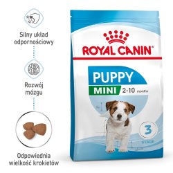 Royal Canin Puppy Mini - Trfoder Til Hunde - 8 Kg
