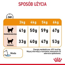 Royal Canin Hr &amp; Hudpleje - Trfoder Til Kat - 4 Kg