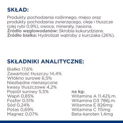 Hill's Prescription Diet Food Sensitivites Z/D - Trfoder Til Hunde - 10 Kg