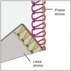 Lucznik Overlock 720D4 (Ultralock) Overlock Symaskine Elektrisk