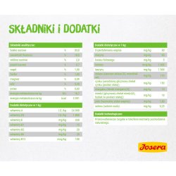 Josera 9510 Katte Trfoder Voksen Fjerkr, Ris 10 Kg