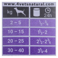 4VETS Natural Gastro Intestinal Dog  - vdt hundefoder - 400 g
