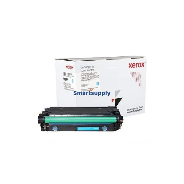 Canon 040 Cyan toner 5.400 sider kompatibel