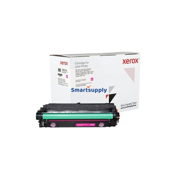 Canon 040 Magenta toner 5.400 sider kompatibel