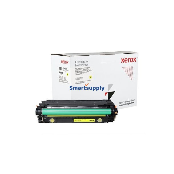 Canon 040 Gul toner 5.400 sider kompatibel
