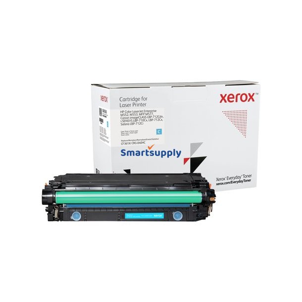 Canon 040H Cyan toner 10.000 sider kompatibel