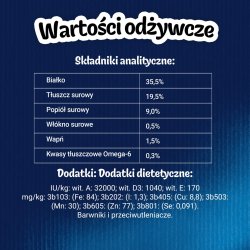 FELIX Party Mix Dairy Delight - Kattegodbidder - 60g