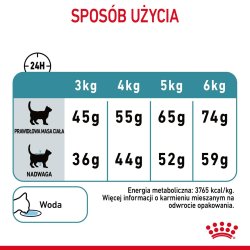 Royal Canin Hairball Care Voksen - Trfoder Til Kat - 400G