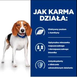 Hill's Prescription Diet Vgttab R/D - Vdfoder Til Hunde - 350G