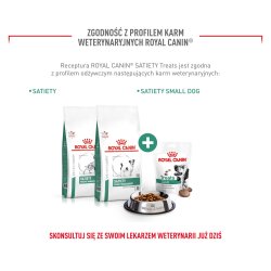 Royal Canin Hundemthedsgodbidder - Hundegodbidder - 230G