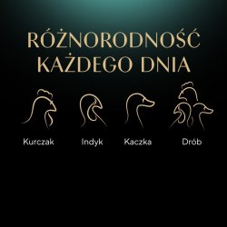 Sheba Nature's Collection Fjerkr Smag I Gel&eacute; - Vdfoder Til Katte - 40 X 85G