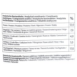 Trixie Junior Dots- Hundegodbid - 140G