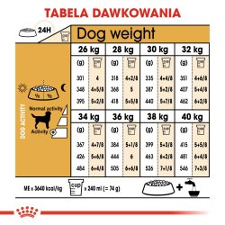 Royal Canin Labrador Voksen - Trfoder Til Hunde - 12 Kg