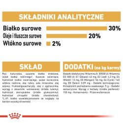 Royal Canin Bhn Chihuahua Trfoder Til Voksne - 1,5 Kg