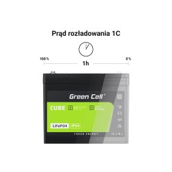 Green Cell LFPGC12V100AH UPS batteri Lithium jern fosfat (LiFePO4) 12,8 V 100 At