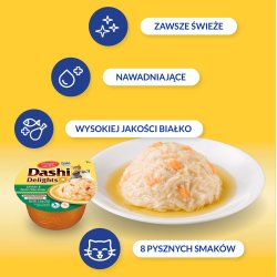 Inaba Dashi Delights Kylling Med Bonitoflager I Bouillon - Kattegodbidder - 70G