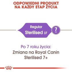Royal Canin Steriliseret 37 Katte Trfoder 400 G Voksen Fjerkr