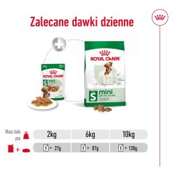 Royal Canin Mini Voksen - Vdfoder Til Hunde - 12 X 85G