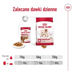 Royal Canin Shn Medium Voksen I Sauce - Vdfoder Til Voksne Hunde - 10X140g