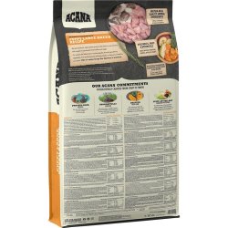 Acana Puppy Large Breed 17 kg