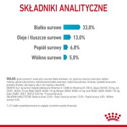 Royal Canin Urinary Care Trfoder Til Katte Voksen Fjerkr 2 Kg