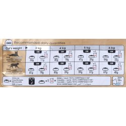 Royal Canin Perserkatte Trfoder 4 Kg Voksen Majs, Fjerkr