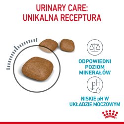 Royal Canin Urinary Care Trfoder Til Katte 4 Kg