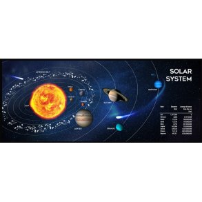 Gembird MP-SOLARSYSTEM-XL-01 Gaming mouse pad extra large\