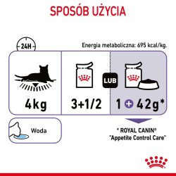 Royal Canin Appetitkontrol Stykker I Sauce - Vdfoder Til Katte - 12 X 85G