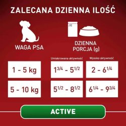 PURINA One Mini/Small Active Beef  - vdfoder til hunde - 85g