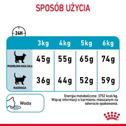 Royal Canin Urinary Care Trfoder Til Katte 4 Kg