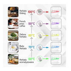 Mesko Ms 1301B Elkedel