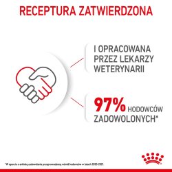 Royal Canin Shn Mini Puppy I Sauce - Vd Hvalpefoder - 12X85g