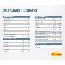 Josera Katte Trfoder 10 Kg Voksen Fjerkr