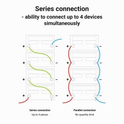 Green Cell alias Cell CUBE LiFePO4 125Ah 12,8V 1600Wh liio geleies fosfato baterija kemperiui, sauls energijai, neprijungtai prie tinklo, laivui Lithium jern fosfat (LiFePO4) 125 At