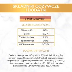 Purina GOURMET GOLD 85 g