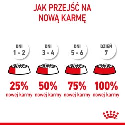 Royal Canin Killing - Trfoder Til Kat - 2 Kg