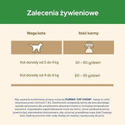 Purina CAT CHOW STERILISED trfoder til kat 1,5 kg Voksen Kylling