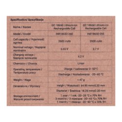 Green Cell 50GC18650NMC29 husholdningsbatteri Genopladeligt batteri 18650 Lithium-Ion (Li-Ion)