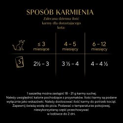 Sheba Kitten Udvalg Af Smag I Sauce - Vdfoder Til Katte - 40X85 G